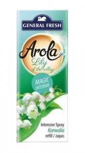 AROLA Szyszka Zapas do odświeżacza powietrza Konwalia 40 ml 