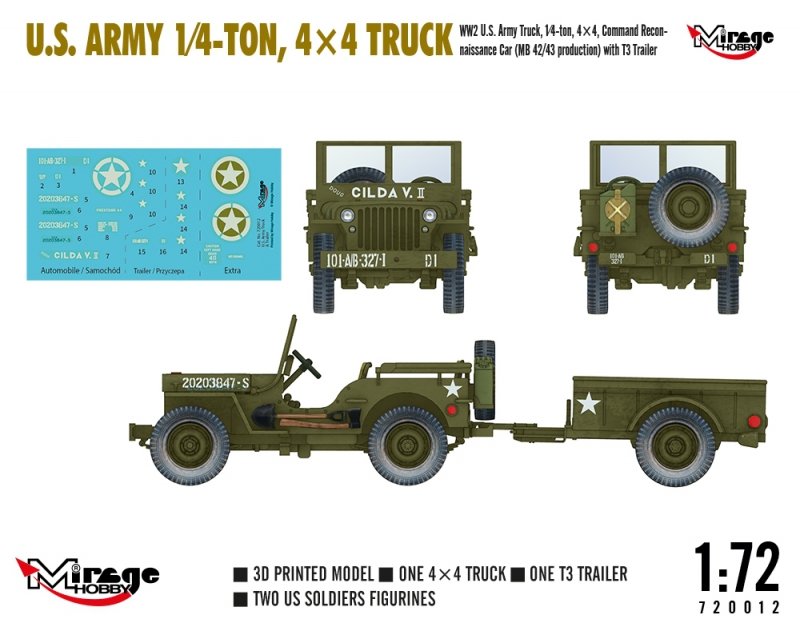 MIRAGE 720012 1:72 U.S. ARMY 1/4‑TON, 4×4 TRUCK 