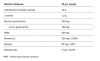 All Nutrition Flex All Complete 400g