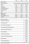 .Trec Mass XXL 4800g