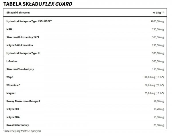 Trec Flex Guard 375g
