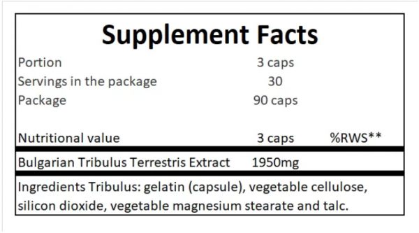 Gaspari Tribulus 90 caps