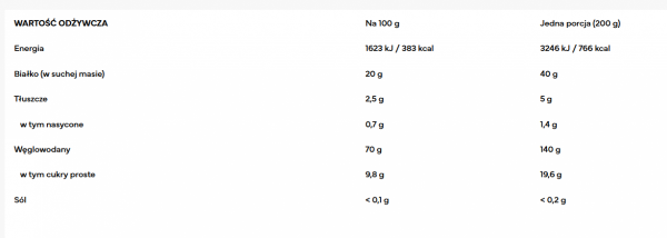 7Nutrition Bodybuilder 3000g 