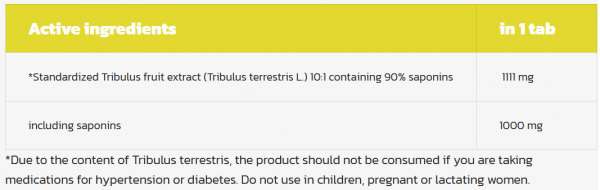 Hiro Lab Tribulus 1000mg – 100tabs