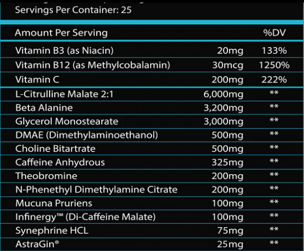 Centurion Labz God of Rage 390g - USA