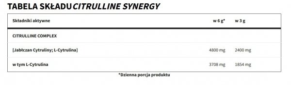 Trec Citrulline Synergy 240g