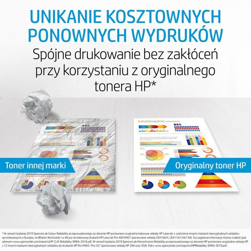 Wkład HP nr 13A HP13A HP 13A (Q2613A)