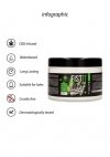 Shots CBD Fist It 500ml