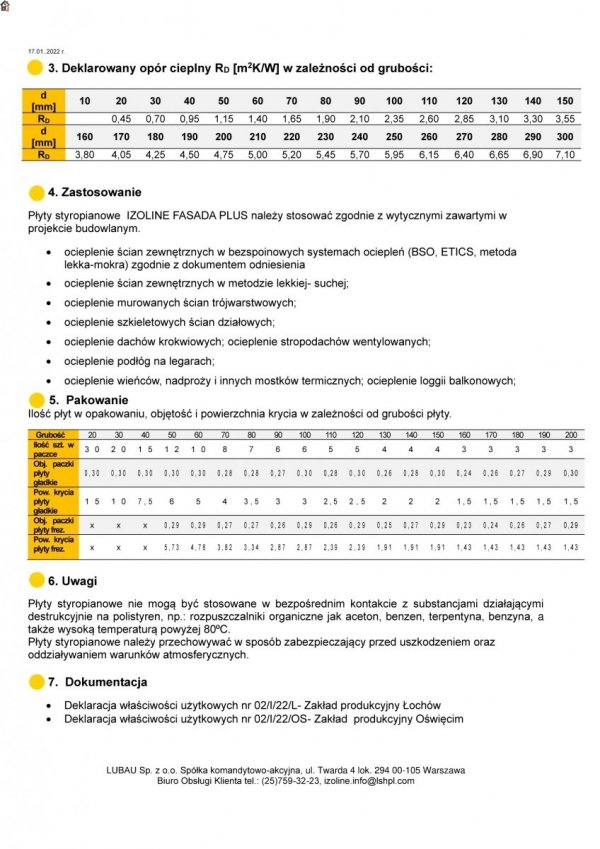 Lubau Styropian FASADA PLUS 042 Paczka
