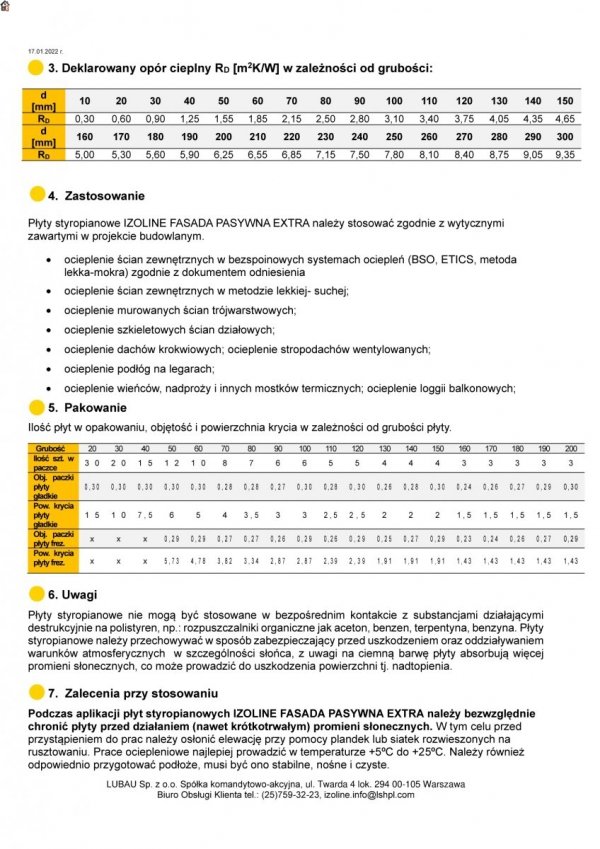 Lubau Styropian FASADA PASYWNA EXTRA 032 Paczka