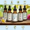 Serum do Twarzy Koenzym Q10, Aromatika