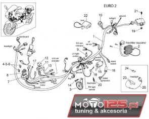 motostyling@o2.pl