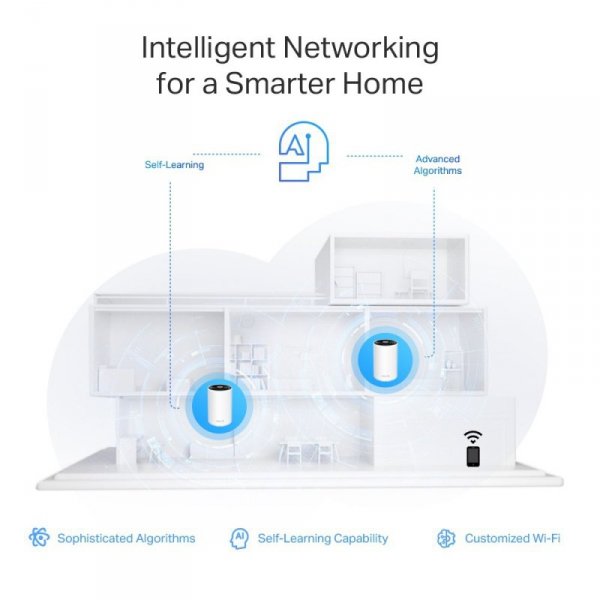 TP-LINK Router Deco XE75 Pro(2-pack) WiFi 6E AXE5400