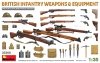 Mini Art 35368 British Infantry Weapons & Equipment