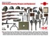 Icm 35686 WWI Italian Infantry And Equipment