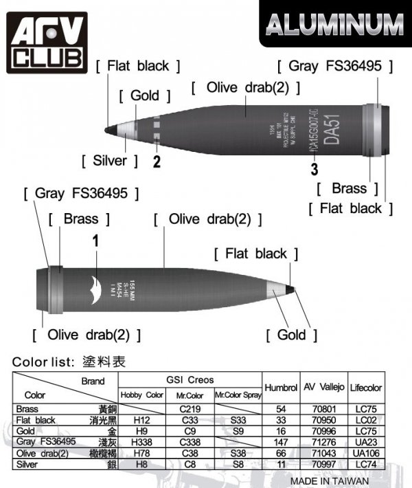 AFV Club AG35055 Aluminum 155 mm Artillery Shell M1122 &amp; M454 1/35