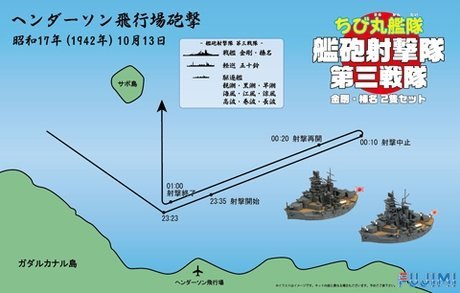 Fujimi 422480 Qstyle Naval Gunfire Support Unit 3rd Squadron [Kongo] [Haruna] Set