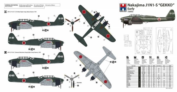 Hobby 2000 72053 Nakajima J1N1-S &quot;GEKKO&quot; Early 1/72