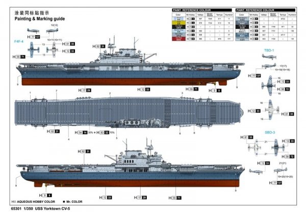 I LOVE KIT 65301 USS Yorktown CV-5 1/350