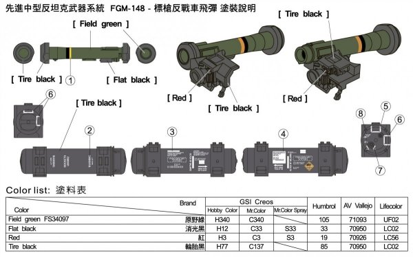 AFV Club AF35355 AAWS-M FGM-148 Javelin 1/35