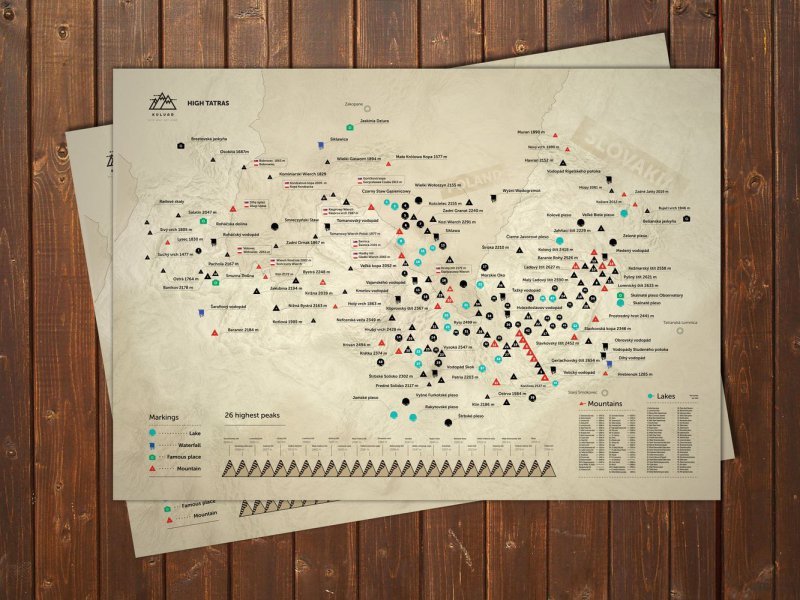 Mapa zdrapka szczytów górskich Tatry