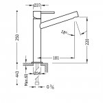 Tres Max bateria umywalkowa 06220601