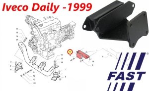 FAST MOTORHALTERUNG Lagerung Motor IVECO  8582425 503532645