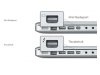 Mini DisplayPort HDMI Adapter Thunderbolt Przejściowka 1,8m