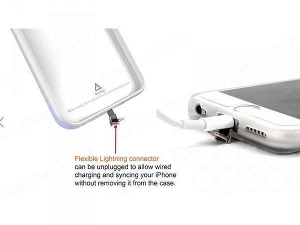 Etui Qi Wireless Charging Case Apple iPhone 6 Plus 6S Plus