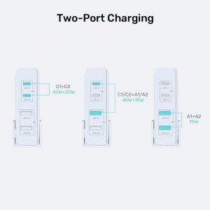 UNITEK ŁADOWARKA BIURKOWA GAN 70W 2XUSB-A 2XUSB-C