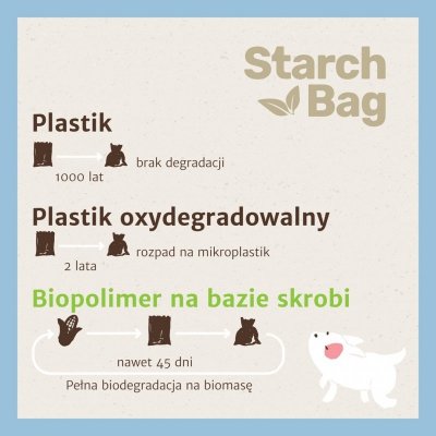 STARCHBAG BIOworki 8 rolek x 15 szt. kol. liliowy