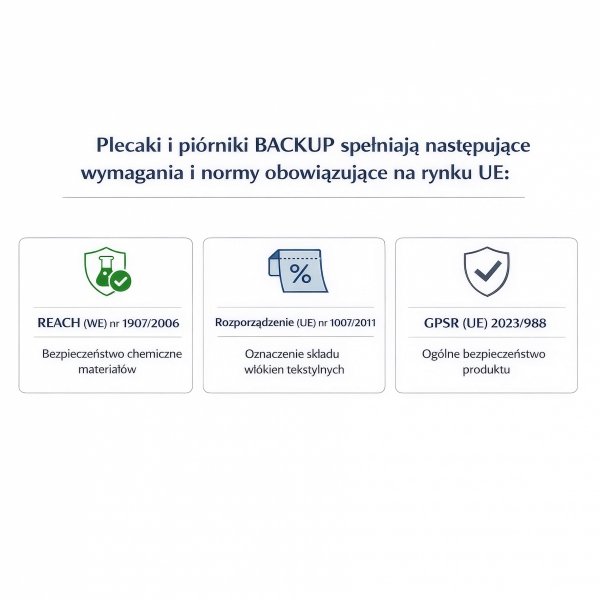 PLECAK KOTEK BACKUP SZKOLNY MŁODZIEŻOWY DLA DZIEWCZYNY CATS 3 WZORY