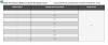 VERTIV Dodatkowy zewnętrzny moduł baterii Litowo-Jonowej 1U do zasilaczy serii GXT5LI o mocach od 1 do 3kVA VEBCLI-48VRT1U