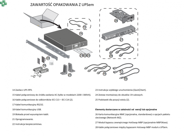 9PX2200IRTN-L Zasilacz UPS Eaton 9PX 2200VA/2200W 2U z kartą sieciową, on-line, z baterią litowo-jonową