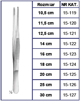 Penseta Anatomiczna - Różne Rodzaje