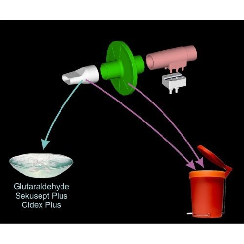 Przepływomierz Pink Flow Welokrotnego Użytku do Spirometru PDD Bezturbinowego