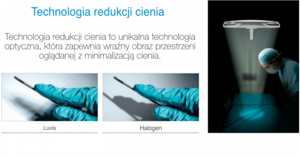 Lampa Operacyjno-Zabiegowa Bezcieniowa LUVIS S250C Sufitowa