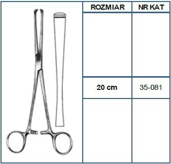 Kleszczyki Allis - Różne Rozmiary