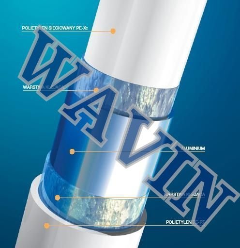 Rura Pex WAVIN ALUPEX 20mm x 2,25 WAWIN - 50mb