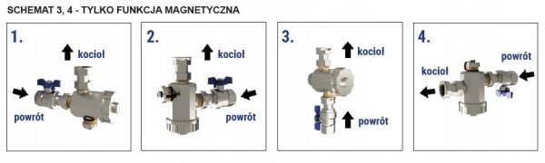 FILTR MAGNETYCZNY SEPARATOR ZANIECZYSZCZEŃ 3/4 ART.16-20