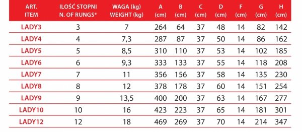 Drabina jednostronna z głębokimi  8 cm stopniami  Faraone LADY9