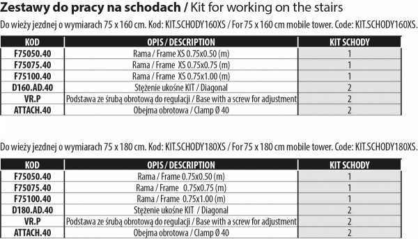 Rusztowanie  TOP FLEX 6,08m wieża jezdna o wymiarach 75 x 180 cm   Faraone  S180XS-54