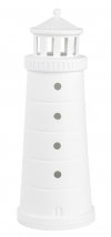 Rader HOME Świecznik - Lampion - Domek Latarnia Morska 40 cm Biała
