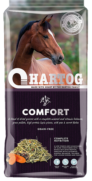 Hartog Comfort 18kg sieczka dla koni