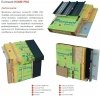Membrana dachowa HOME PRO 150cm/50m 135g folia moc