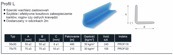 Kątownik piankowy polietylenowy L 50x50mm/2m narożnik do zabezpieczania krawędzi profil pianka PE