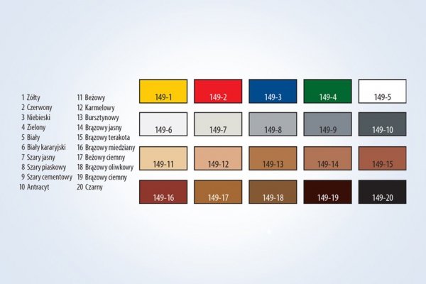 Wypełniacz KERAMI-FILL 149 8 kamień ceramika 4cm wosk