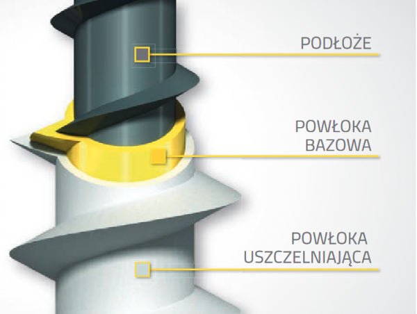 Wkręty do gazobetonu stożek TX 8x160 suporexu 50szt wkręt