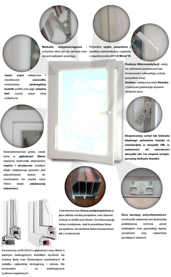 Okno PCV 865x835 uchylne białe