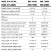 Kaisai Fly 5,3 kW klimatyzacja Split 2w1 grzanie chłodzenie WIFI